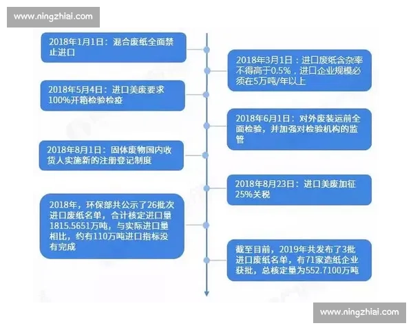 足球行业客户管理模式创新与优化路径探索