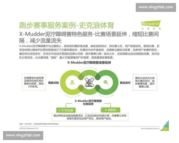 基于体育视频分析技术的运动表现评估与策略优化研究