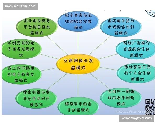 电竞选手思维与操作结合的意识培养全面提升策略